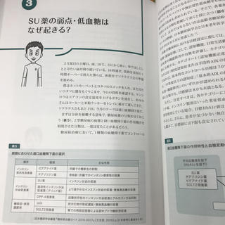 実践薬学