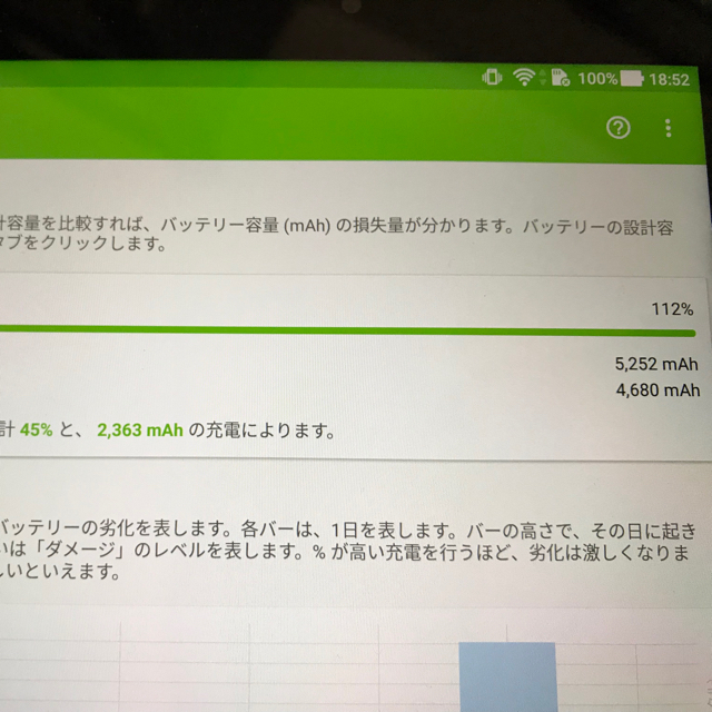 ASUS ZenPad 3 8.0