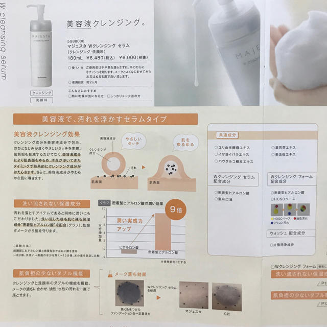 コメントに ナリス化粧品 Wクレンジングセラム 2本セット 新品の通販