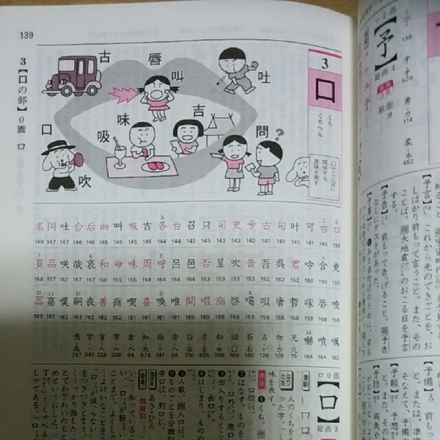 チャレンジ小学漢字辞典の通販 By ムーミンミン S Shop ラクマ