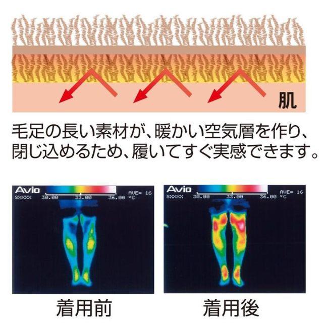 極暖 足が出せるロングカバー スマホ/家電/カメラの冷暖房/空調(電気毛布)の商品写真