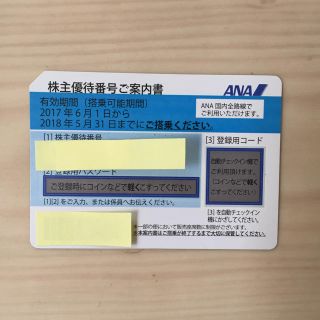 エーエヌエー(ゼンニッポンクウユ)(ANA(全日本空輸))のANA 株主優待 5/31(その他)