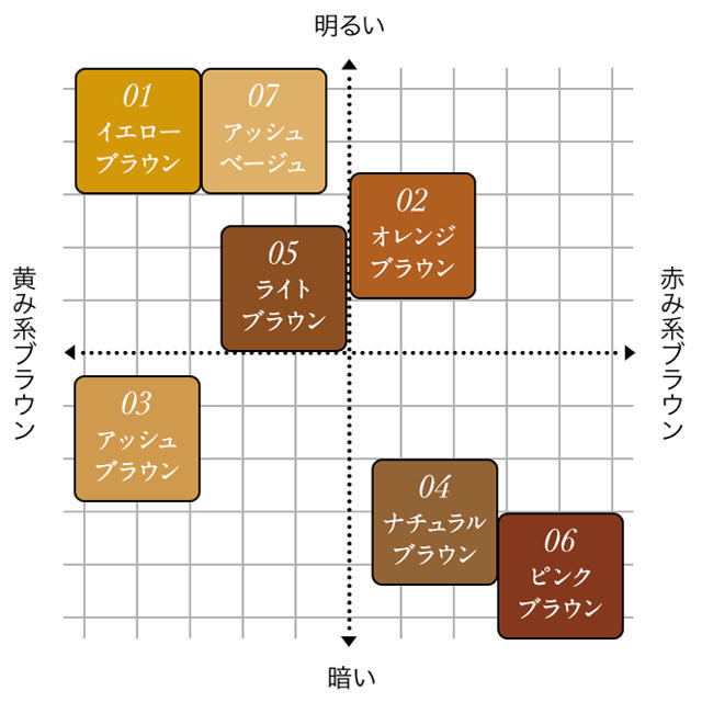 超熱 キスミー ヘビーローテーション アイブロウ04ナチュラルブラウン