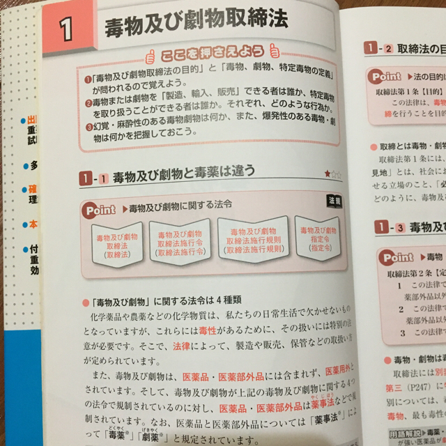 毒物劇物取扱者試験テキスト&問題集 エンタメ/ホビーの本(資格/検定)の商品写真