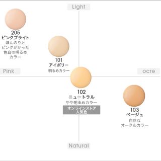 Mimc　ミネラルリキッドファンデーション　103