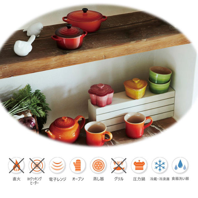 LE CREUSET(ルクルーゼ)の新品未使用♡ル・クルーゼ ミニオーバルプレート5枚セット インテリア/住まい/日用品のキッチン/食器(食器)の商品写真