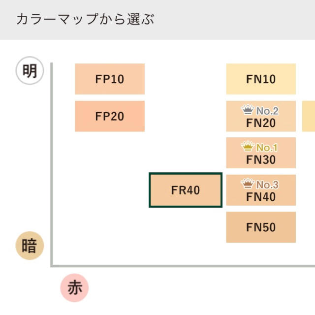 COVERMARK - 新品未開封＊カバーマークフローレスフィットFR40の通販 ...