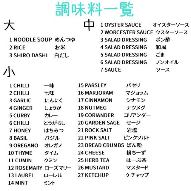 ラベルシール　調味料　耐水加工　シンプル020　BLACK 37枚SET♪ ハンドメイドのインテリア/家具(その他)の商品写真