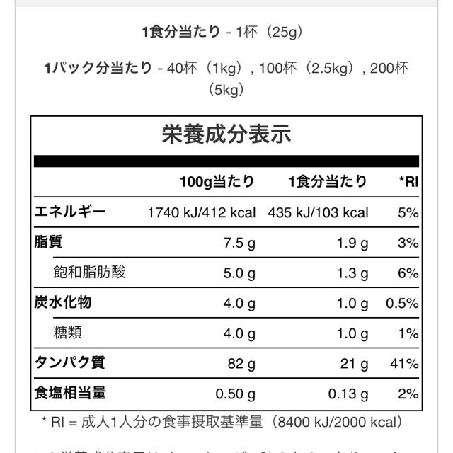 含有 マイ 量 タンパク質 プロテイン マイプロテインのWPCとWPIの違いと選び方を解説。製法で種類が変わる。アイソレートが良い人は？