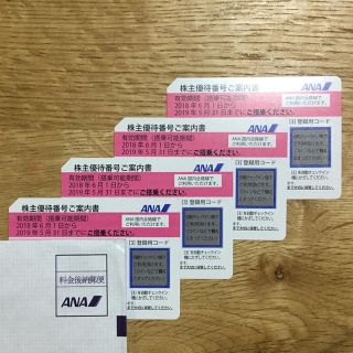 エーエヌエー(ゼンニッポンクウユ)(ANA(全日本空輸))のANA 株主優待券(航空券)