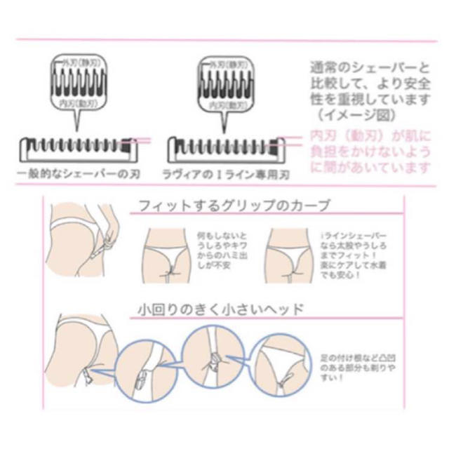 Vio即納 Iラインシェーバー 電動 アンダーヘアー処理 ムダ毛 剃る 脱毛