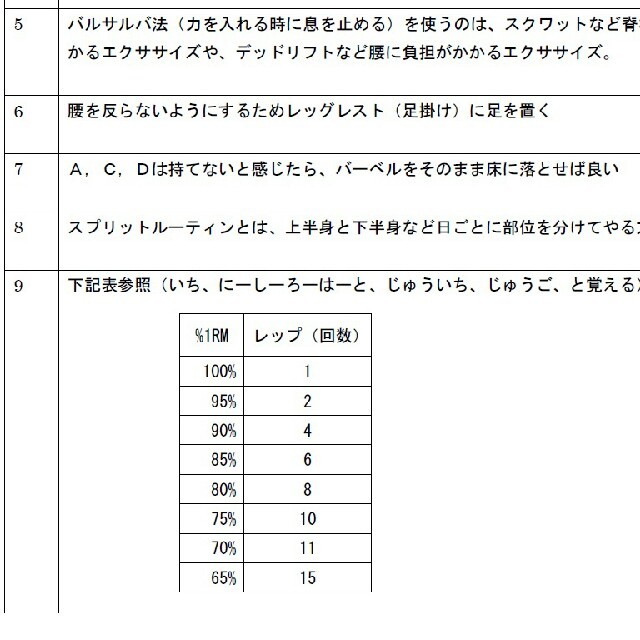 購入 2023年最新版 NSCA-CPT対策 900問 ⑩点セット school.livin-france.com