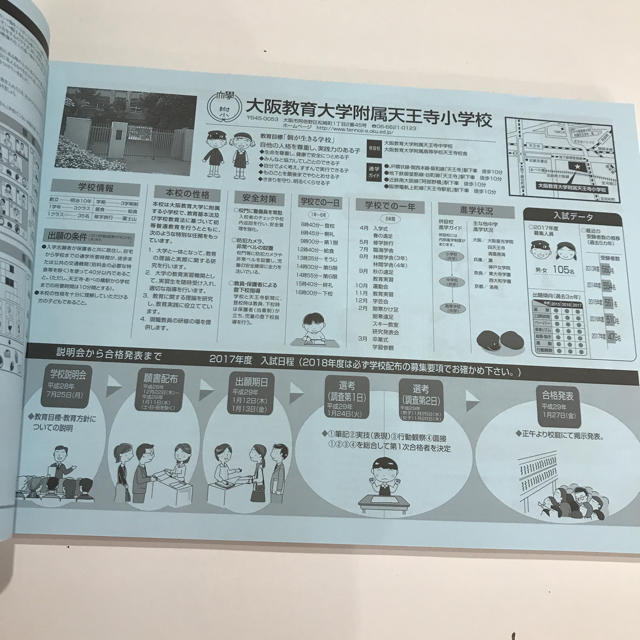 有名小学校入試問題集 2018 近畿圏 エンタメ/ホビーの本(語学/参考書)の商品写真