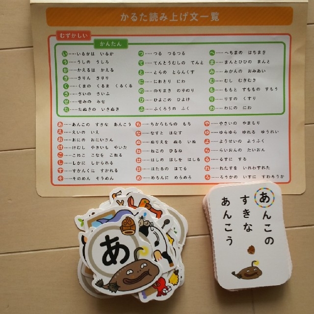 ちょこちか様専用 ひらがなだじゃカルタの通販 By えんじぇる S Shop ラクマ ちょこちか様専用 ひらがなだじゃカルタの通販 By えんじぇる S Shop ラクマ
