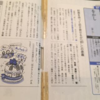 マドンナ古文単語230 改訂版の通販 By Imu S Shop ラクマ マドンナ古文単語230 改訂版の通販 By Imu S Shop ラクマ
