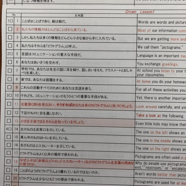 クラウン コミュニケーション英語 和訳 教科書番号333 練習問題付の通販 By やっきー S Shop ラクマ