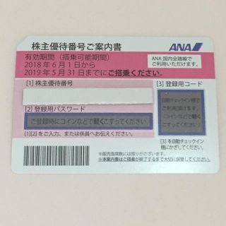 エーエヌエー(ゼンニッポンクウユ)(ANA(全日本空輸))の『ケイン おすぎ』様専用  最新２０枚 ☆ ANA 全日空 株主優待券(航空券)