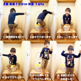 ♥入園準備応援セール♥✨子供用トイレの踏み台✨撥水加工！送料無料！トイトレ！