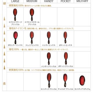 メイソンピアソン エクストラ スモール ブリッスル