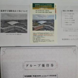 阪急阪神 株主優待券(鉄道乗車券)