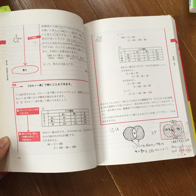 洋泉社 これが本当のspi3だ お値下げしました の通販 By Nana S Shop ヨウセンシャならラクマ 洋泉社 これが本当のspi3だ お値下げしました の通販 By Nana S Shop ヨウセンシャならラクマ