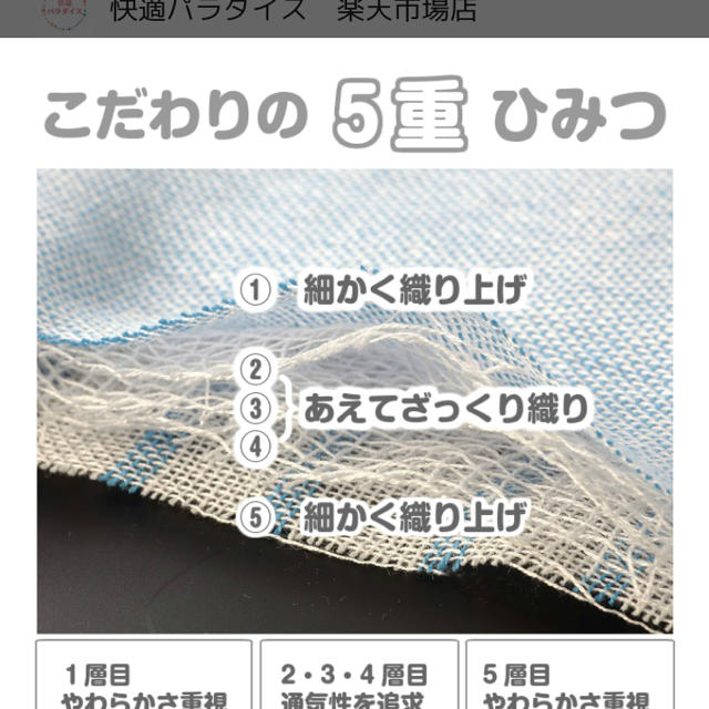 今治タオル(イマバリタオル)のそら様専用 新品 高級 今治タオル ガーゼケット 3枚セット インテリア/住まい/日用品の寝具(その他)の商品写真