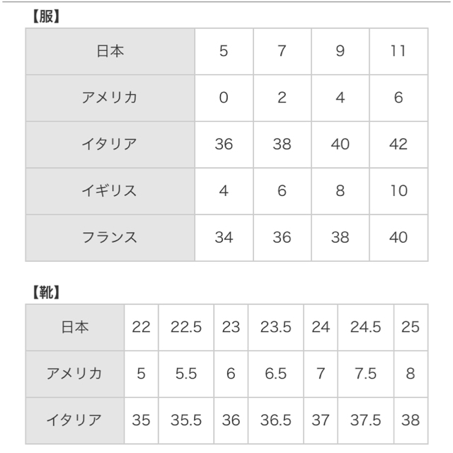 N°21(ヌメロヴェントゥーノ)のALOHAさん専用🍋N°21 レースブラウス レディースのトップス(シャツ/ブラウス(半袖/袖なし))の商品写真