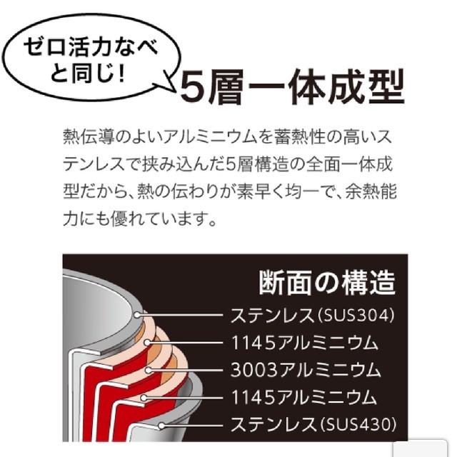 アサヒ軽金属(アサヒケイキンゾク)のアサヒ軽金属 天使のなべ ５層一体成型  新品未使用 インテリア/住まい/日用品のキッチン/食器(鍋/フライパン)の商品写真