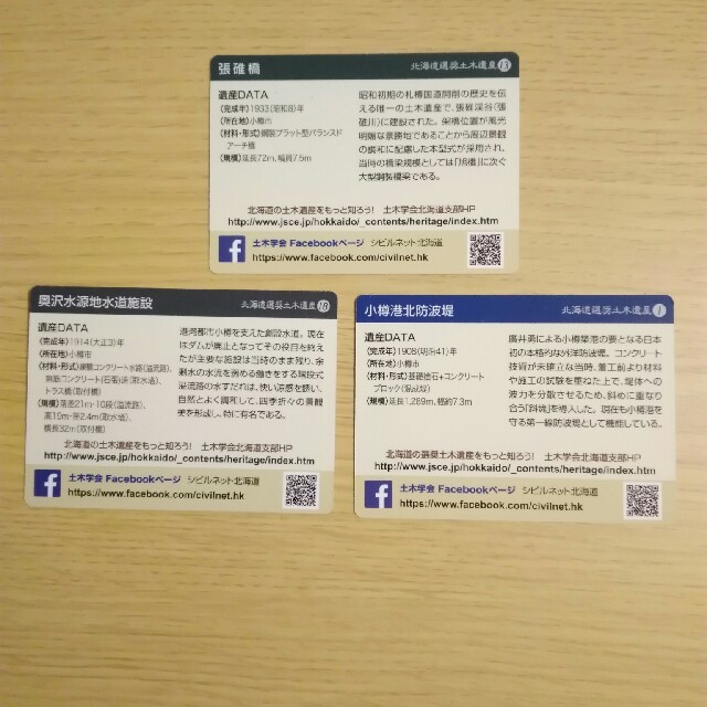 アロ様専用 土木遺産カード 小樽 ２点セットの通販 By ｙｏｕ S Shop ラクマ
