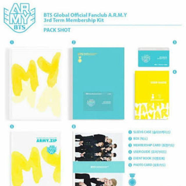 BTS ARMY MEMBERSHIP KIT 3期　アーミーキット