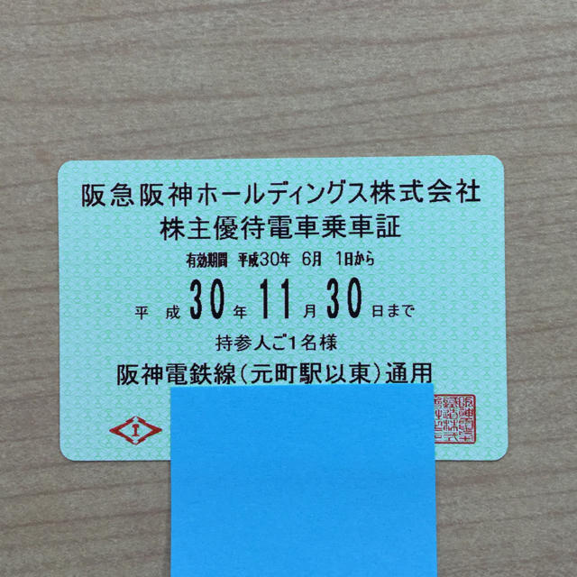 阪急阪神ホールディングス 阪神電鉄線 株主優待電車 乗車証 最新券 ...