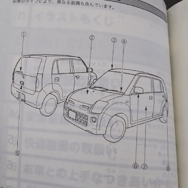 日産(ニッサン)の全国送料無料！日産ピノ 取扱説明書 自動車/バイクの自動車(カタログ/マニュアル)の商品写真