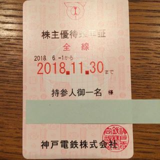 神戸電鉄 株主優待 定期券（裏面シルバー）(鉄道乗車券)