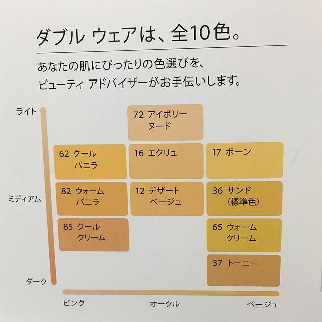 エスティローダー ダブルウェア デザートベージュ