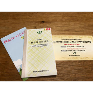 JR 東日本 株主優待割引券 10枚綴+サービス券1冊+人間ドック割引券1枚