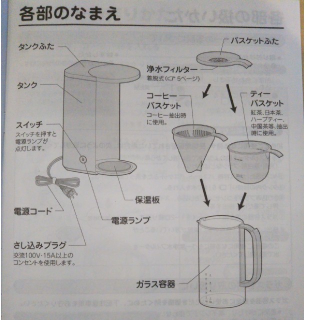 ±0(プラスマイナスゼロ)の【ガラス容器なし】プラマイゼロのコーヒー&ティーメーカー スマホ/家電/カメラの調理家電(コーヒーメーカー)の商品写真