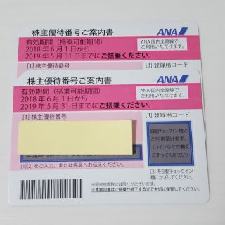 エーエヌエー(ゼンニッポンクウユ)(ANA(全日本空輸))の【ヤマロック様専用】ANA 株主優待券 最新券2枚(航空券)