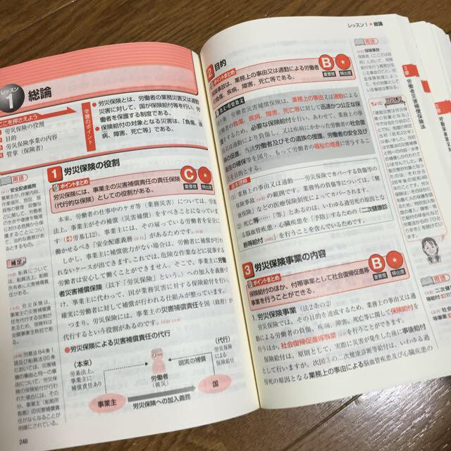 U-CANの社労士セット エンタメ/ホビーのエンタメ その他(その他)の商品写真