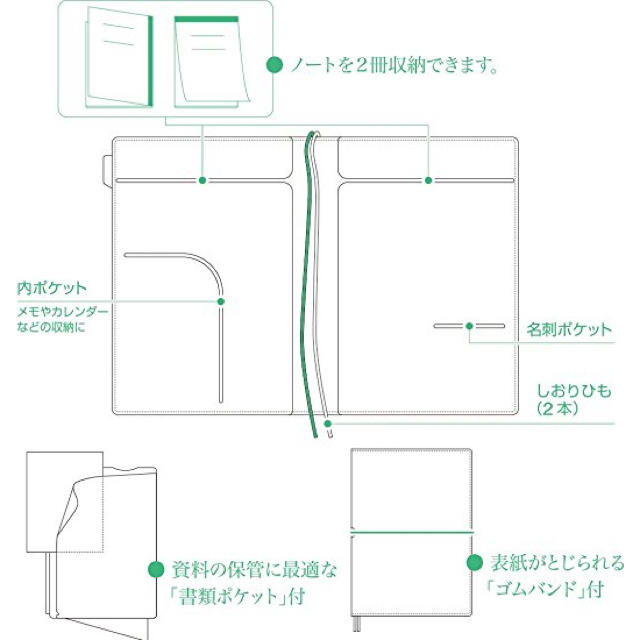 キングジム(キングジム)のキングジム  新品 ノートカバー B5サイズ 「ファブル」オレンジ ハンドメイドの文具/ステーショナリー(ブックカバー)の商品写真