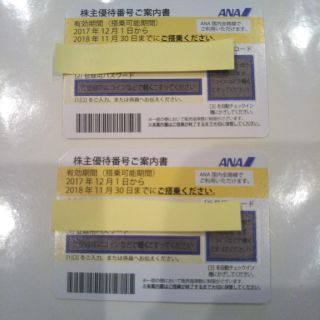 エーエヌエー(ゼンニッポンクウユ)(ANA(全日本空輸))のwith　your　smile様専用(その他)