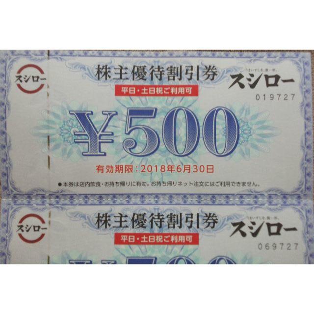 最終値下げ‼️スシロー株主優待割引券３枚つづり チケットの優待券/割引券(レストラン/食事券)の商品写真