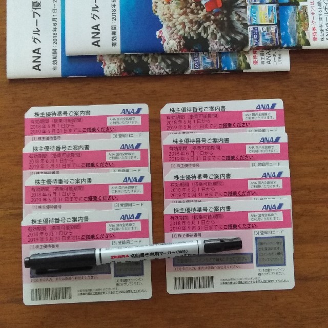 ANA株主割引券8枚乗車券/交通券