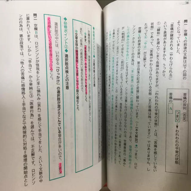 大学受験 参考書の通販 by れみ's shop｜ラクマ