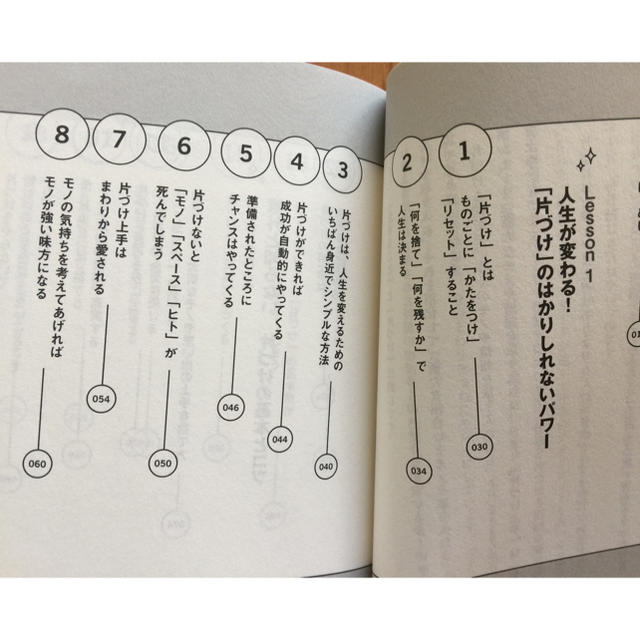 たった1分で人生が変わる片付けの習慣   小松易 エンタメ/ホビーの本(住まい/暮らし/子育て)の商品写真