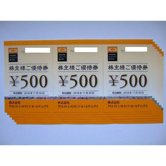 ☆18.11.30: 9000円 クリエイトレストランツ クリレス 株主優待