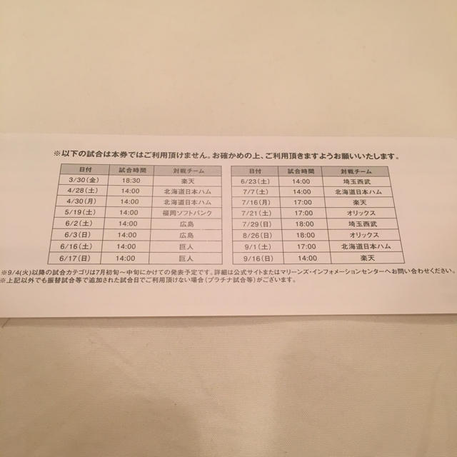 千葉ロッテマリーンズ(チバロッテマリーンズ)の千葉ロッテマリーンズ 2018内野自由席プラス引換券3枚 チケットのスポーツ(野球)の商品写真