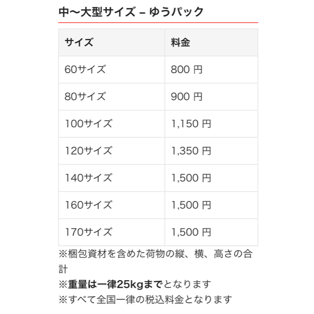 ドウシシャ(ドウシシャ)の第9回ごろねこサミットクッション エンタメ/ホビーのおもちゃ/ぬいぐるみ(ぬいぐるみ)の商品写真