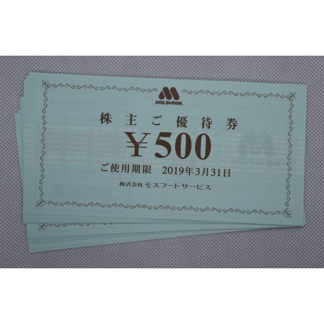 割引クーポン有 モスバーガー 株主優待券10000円分 送料込 ミスター