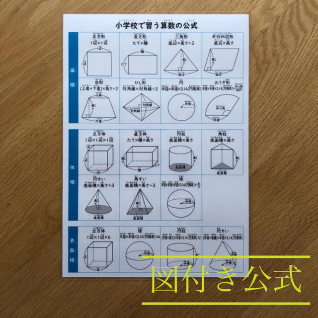 小学校で習う算数の公式の通販 By ノリノリ ラクマ 小学校で習う算数の公式の通販 By ノリノリ ラクマ