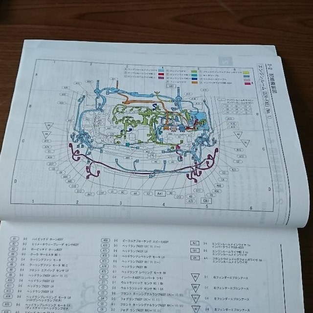 プリウス30系配線図集 1